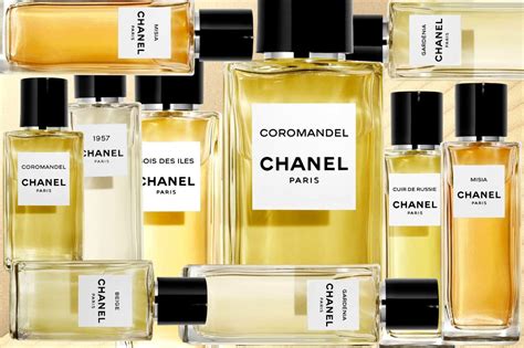 exclusifs de chanel|Chanel les exclusive.